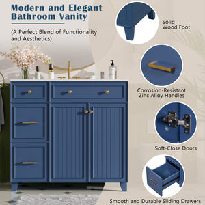 English Elm 36" Modern Bathroom Vanity with Ceramic Sink, Soft-Close Doors, Double-Layer Drawer & Storage Elegance Blue N729P289163C