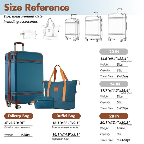 English Elm Hardshell Abs Suitcase Set with Tsa Lock Spinner Wheels Expandable 28 Inch Travel Blue N732P193485C
