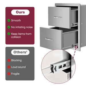 English Elm Double Drawer Stainless Steel Outdoor Kitchen Cabinet for Patio and Courtyard W3167P303252