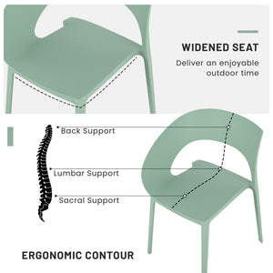 English Elm Summer Polypropylene Round Dining Set Stackable Chairs Uv Resistant Indoor Outdoor Patio Haze Green,White W3450S00026
