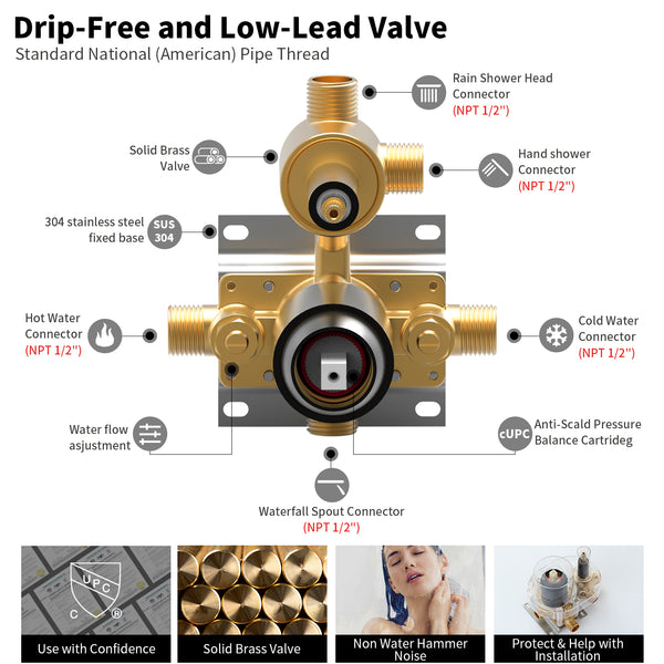 English Elm Male Npt Bathtub Shower Faucet Set – Luxurious Matte Black Rain Shower & Waterfall Tub System T3177P277544