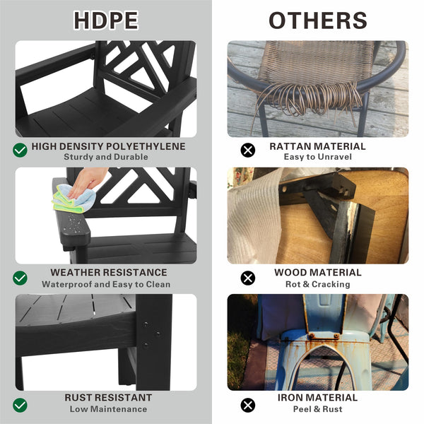 English Elm 5 Piece Hdpe Patio Dining Set For 4 - Weather-Resistant Table & Chairs With Umbrella Hole, Grey W2681S00009