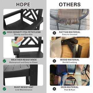 English Elm 5 Piece Hdpe Outdoor Dining Set For 4 - Elegant, Weather-Resistant Table & Chairs For Any Space W2681S00004