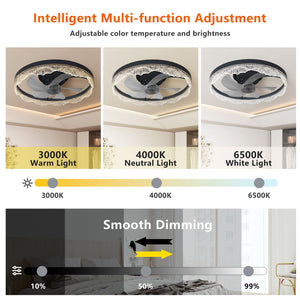 English Elm 20" Modern LED Ceiling Fan Light Flush Mount with Hidden Blades, Remote & App Control, Dimmable W2312P368708