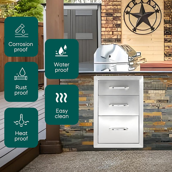 English Elm 18"x23"x23" Stainless Steel Outdoor Kitchen Three-drawer Cabinet for Patio Storage W3167P303256