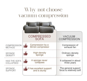 English Elm Sofa Memory Foam 2-Seater Compression Couch with Deep Seat, No Assembly, Sherpa Fabric Comfort Beige+White W3622P346250