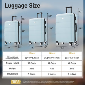 English Elm Hardshell 3 Piece Luggage Set Abs Spinner Suitcase with Tsa Lock Telescoping Handle Light Blue N732P308497N