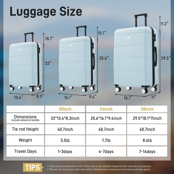 English Elm Hardshell 3 Piece Luggage Set Abs Spinner Suitcase with Tsa Lock Telescoping Handle Light Blue N732P308497N