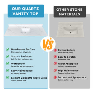 English Elm 61-inch Carrara Quartz Vanity Top Undermount Sink Backsplash Stain Resistant Bath W2699P459410