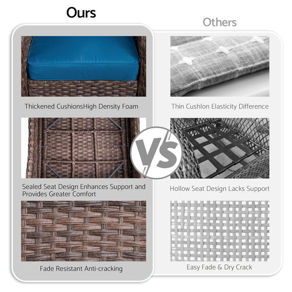 English Elm Patio Rattan Outdoor Sectional Set with 3-Seat Sofa, 2 Chairs & 2 Ottomans Cushioned Comfort Brown Grey,Peacock Blue W1710S00257