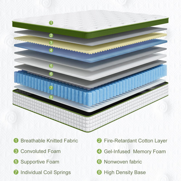 English Elm 12 Inch Queen Hybrid Mattress Gel Foam Pocket Coils Pressure Relief Cool Knit Cover B2716P242975
