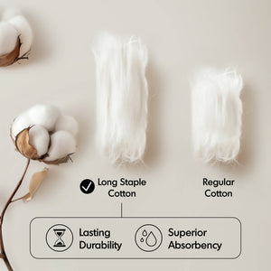 JLA Home Madison Park Signature - Ultra-Soft 100% Cotton Towels | 800 GSM Plush Spa-Quality Set with Antimicrobial Finish, Oeko‑Tex Safe Light Blue MPS73-198