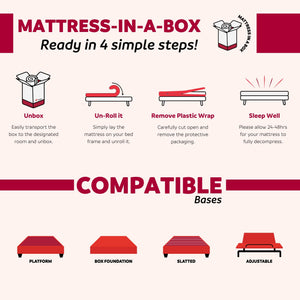 English Elm 14 Hybrid Pocket Coil Mattress 14in Comfort Foam Layers Zoned Support Breathable Knit Trimmed Edge B2741P290538
