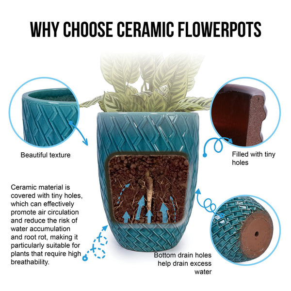 English Elm Ceramic Handcrafted Cyan Planter - Modern Elegance For Your Patio, Garden, Or Windowsill Display W3273P326367