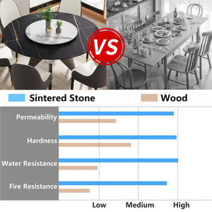 English Elm 59.05" Round Marble Dining Table With Silver Stainless Steel Base & 31.5" Lazy Susan For 6-8 Guests W1535S00393