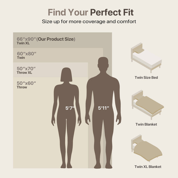 JLA Home Madison Park - Cotton Waffle Weave Blanket — Ultra-Soft 100% Breathable Cotton, OEKO-TEX Certified, Machine Washable, Lightweight Cozy Layer for Year-Round Comfort Olive Green BR51N-5006