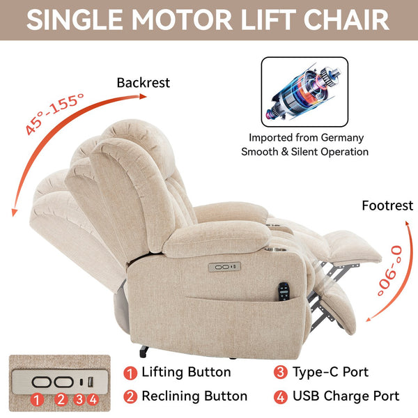 English Elm Up to 350 Lb Chenille Power Lift Recliner with Massage Heat and Charging Ports W1803S00072