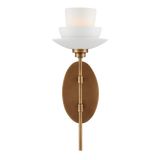 Etiquette Wall Sconce