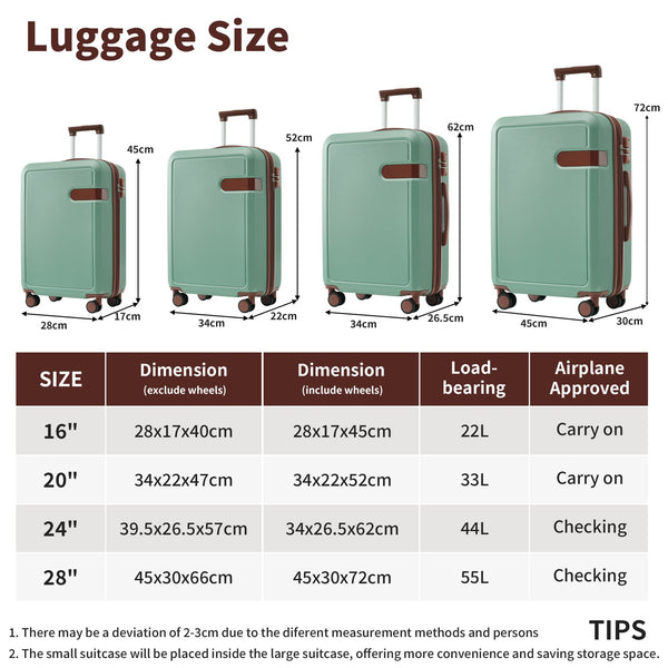 English Elm 4 Piece Hard Shell Abs Luggage Set with Spinner Wheels Tsa Lock and Packing Cubes Light Green N732P197378F