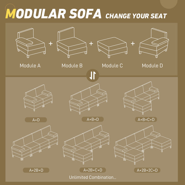 English Elm Homcom Right-Facing Armchair Module For Customizable Sectional Sofa, Cream White With Pocket Spring Comfort W2225P229503