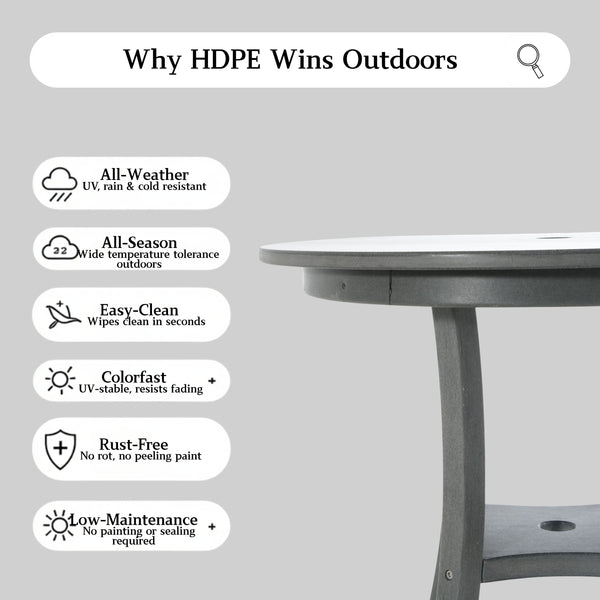 English Elm 3-Piece HDPE Outdoor Dining Set with Round Table and 2 Armless Chairs, Weatherproof Compact Bistro Gray W3566S00018