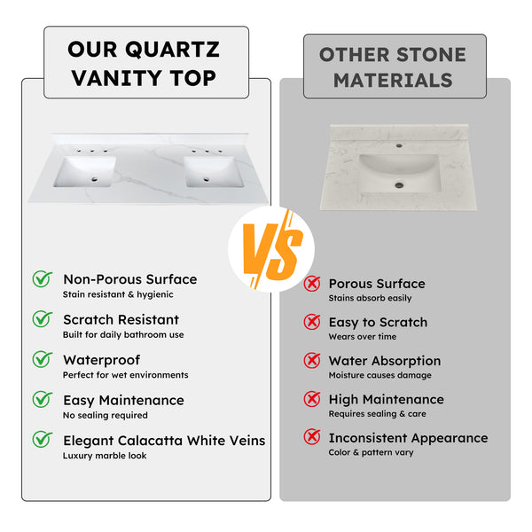 English Elm 61-inch Carrara Quartz Vanity Top Undermount Sink Backsplash Stain Resistant Bath W2699P459411