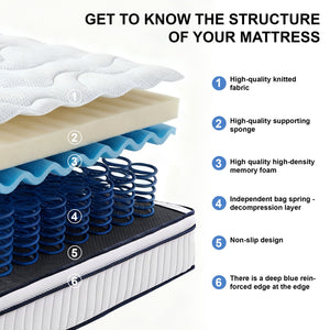 English Elm 12 Inch Queen Hybrid Mattress Memory Foam Pocket Springs Medium Firm Cooling W2699P399180