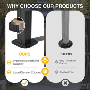 English Elm Outdoor Grill Gazebo 8X8Ft - Stylish Hardtop Bbq Shelter With Uv Protection & Storage Hooks For Patio W765P269610-GIGA