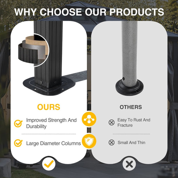 English Elm Outdoor Grill Gazebo 8X8Ft - Stylish Hardtop Bbq Shelter With Uv Protection & Storage Hooks For Patio W765P269610-GIGA