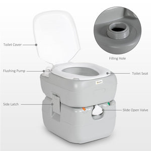 English Elm Outsunny Portable Toilet For Adults - Compact 5.8 Gallon Rv & Camping Toilet With Anti-Leak Design W2225P200493-GIGA
