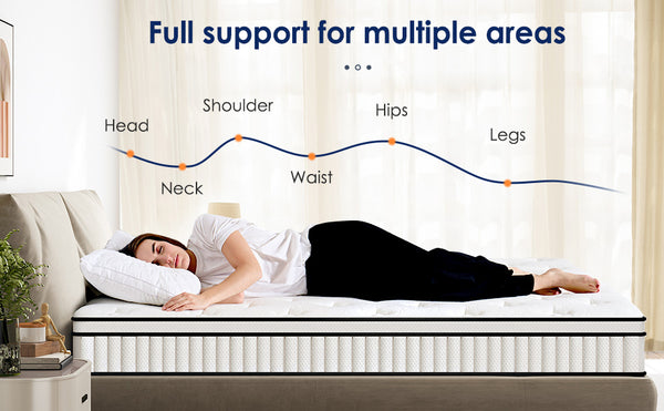 English Elm King Size Mattress - 10-Inch Hybrid Design With Pocketed Innersprings For Ultimate Comfort & Support W2889P310465