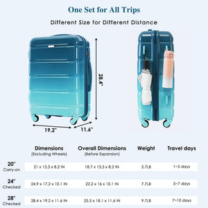 English Elm Luggage 3 Piece Hardshell Set Abs Pc Spinner Wheels Usb Port Carry on Travel N726P264892C