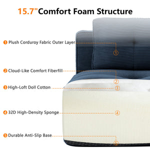 English Elm Modern Corduroy Sectional Sofa Deep Seat V Shape Tufted Couch with Movable Ottoman Blue W714S01579