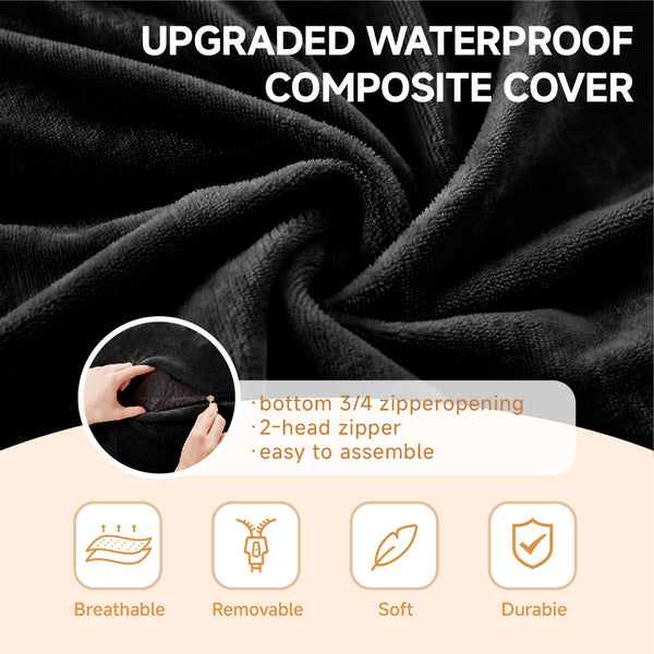 English Elm 5FT Memory Foam Bean Bag Chair with Removable Flannel Cover, Plush Round Sofa for Living Room Upholstery W3737P373846