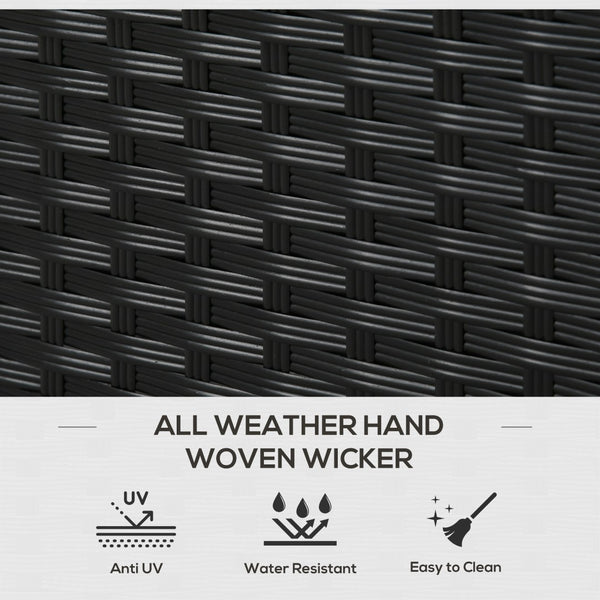 English Elm Outsunny Versatile Outdoor Deck Box & Shoe Storage, Waterproof Liner, Durable Rattan, Easy Access W2225P217538-GIGA