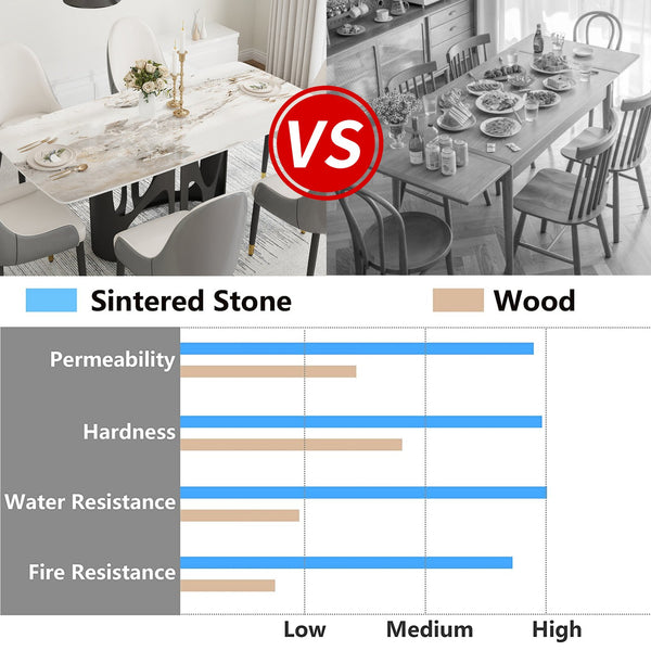 English Elm 70.86" Modern Sintered Stone Dining Table With Curved Edges & Sturdy Black Iron Legs For 6-8 People W1535S00431