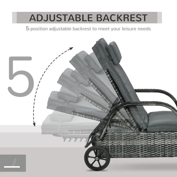 English Elm Outsunny Wicker Chaise Lounge Chair With Adjustable Backrest, Cushions & Wheels For Outdoor Comfort W2225P217676-GIGA