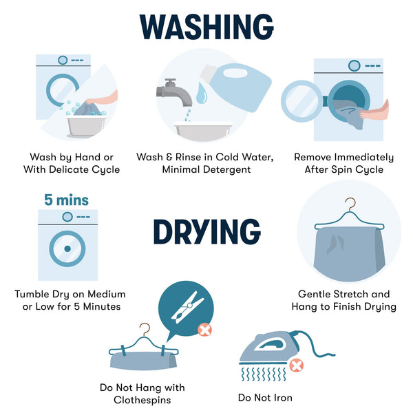 JLA Home Serta - Heated Plush Ribbed Heated Blanket with 10 Heat Settings, Auto Shutoff, Machine Washable, 5-Year Warranty Grey ST54-0289