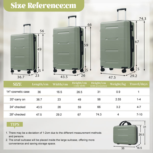 English Elm 6 Piece Hardshell Abs Travel Set with Spinner Wheels Combination Lock and Toiletry Bag Light Green N732P391465Y