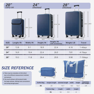 English Elm Luggage 5 Piece Hardside Abs Set with Front Access Carry on and Tsa Spinner Wheels Blue N732P391557C