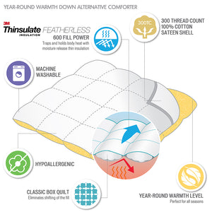 JLA Home Sleep Philosophy - Cotton 3M Thinsulate Featherless Comforter with 300TC Sateen, Hypoallergenic, Box-Quilted Lofty Warmth 90 L x 90 W x 1.5H BASI10-0291