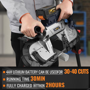 English Elm 5 Inch Cordless Bandsaw 20v Brushless Spark Free Deep Cut Portable Tool 4ah T3177P305038
