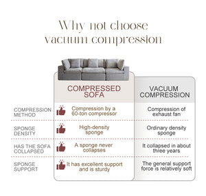 English Elm Modular Sectional Sofa - Space-Saving Light Gray Sleeper Couch With Comfy Sherpa Fabric Design W3622S00008