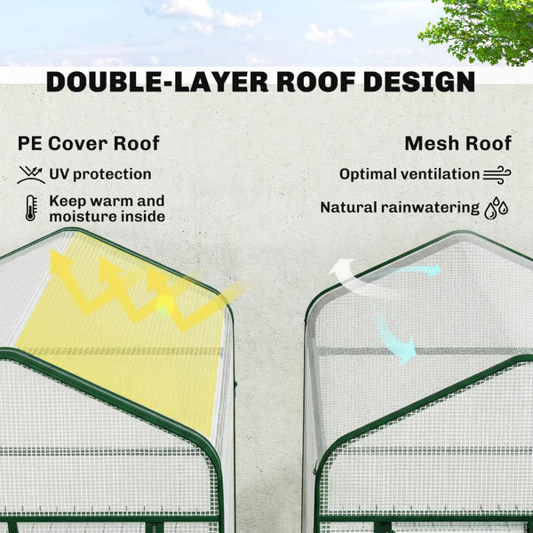 English Elm Portable Three Tier Mini Greenhouse with Uv Pe Cover for Balcony Patio Garden Dark Green,White T3971P468259