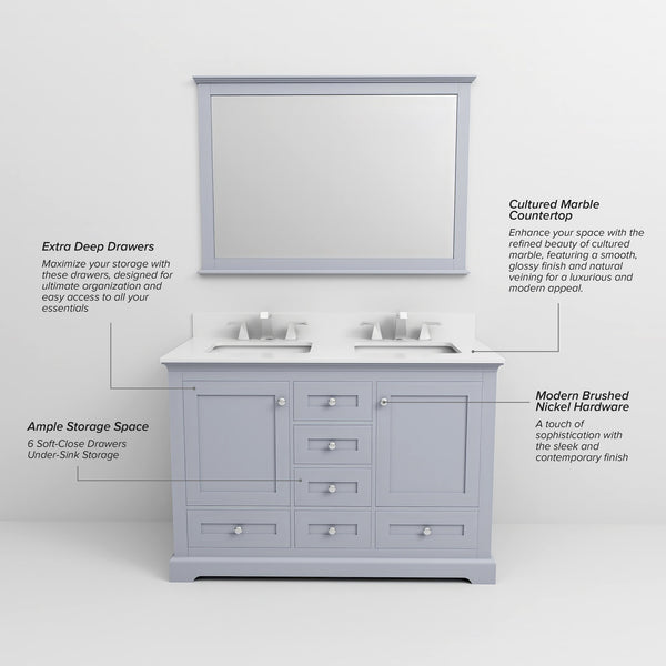 English Elm Dark Grey Double Bath Vanity 48" W x 22" D with Cultured Marble Top, Soft-Close Drawers & Storage B2731P258330