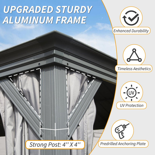 English Elm 14' X 20' Hardtop Gazebo – Stylish Metal Canopy With Drainage System, Privacy Curtains & Insect Netting W1859S00151