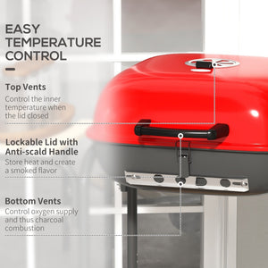 English Elm Outsunny Portable Charcoal Grill with Side Tables Wheels and Shelf for Backyard Camping W2225P174309