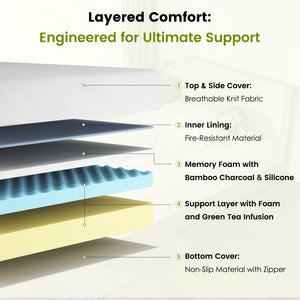 English Elm Queen 12 Inch Cooling Gel Memory Foam Mattress Certipur Certified Dual Layer W2889P433212