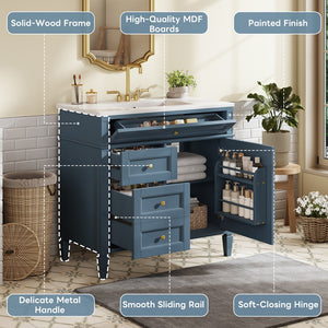 English Elm 36'' Bathroom Vanity With Sink, Modern Indigo Blue Storage Cabinet Featuring 3 Drawers & Adjustable Shelf N710P230246M