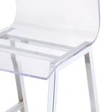 English Elm Clear and Chrome Armless Counter Height Chair (Set Of 2)